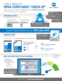 KM HIPPAA Risk Assessment Cover, Konica-Minolta, Uni-Copy Technologies, Konica Minolta, Lexmark, Toshiba, Copystar, KIP, LA, MS