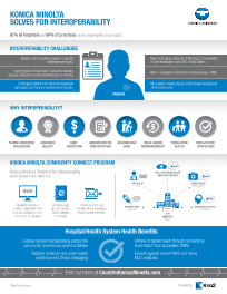 KM Health System Benefits, Konica-Minolta, Uni-Copy Technologies, Konica Minolta, Lexmark, Toshiba, Copystar, KIP, LA, MS